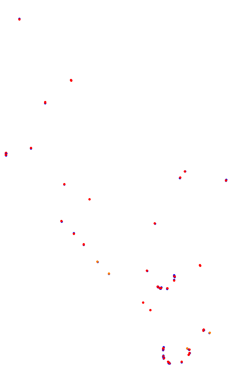 trcb_curvelo collisions