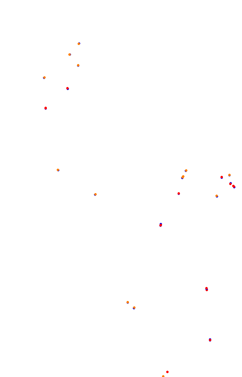 trcb_curvelo collisions