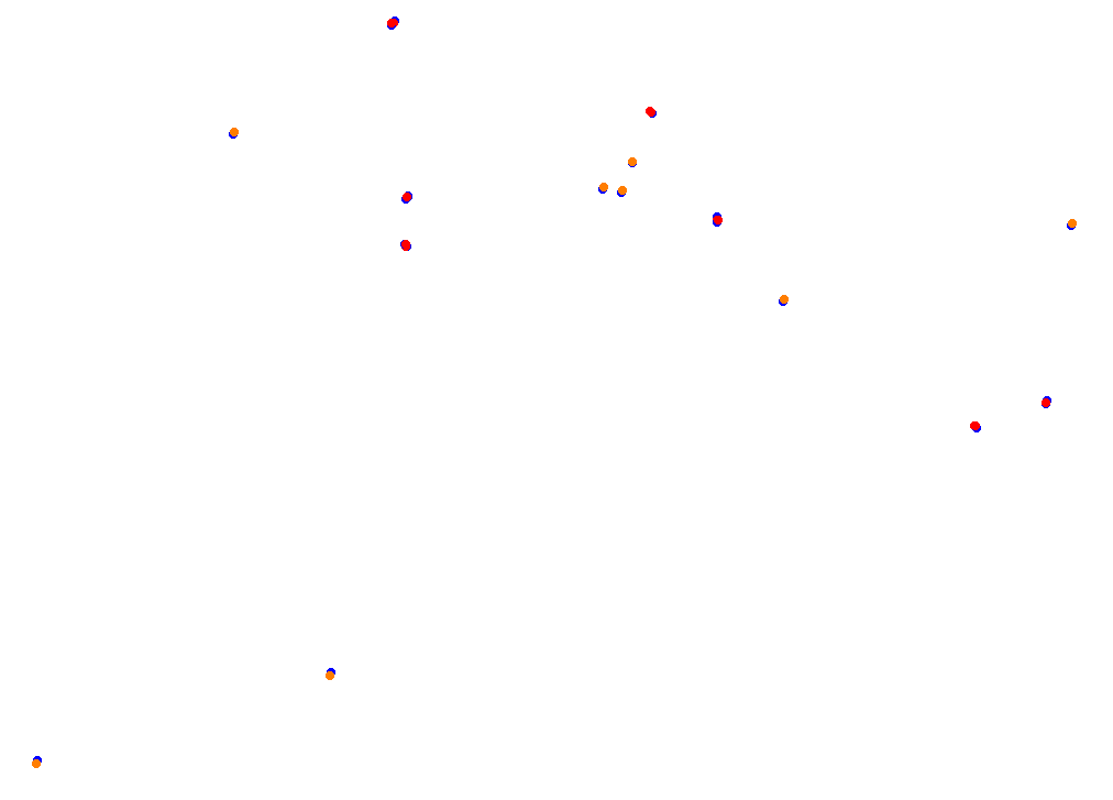 vhe_cascavel collisions