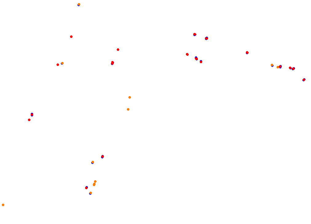 vhe_cascavel collisions