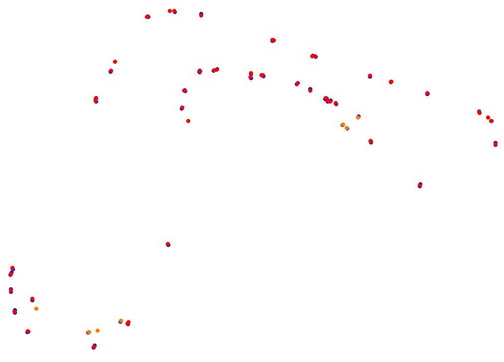 vhe_cascavel collisions