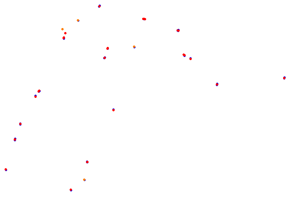 vhe_cascavel collisions