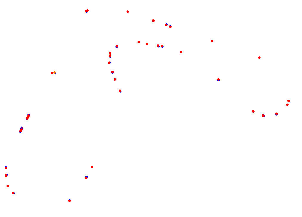 vhe_cascavel collisions