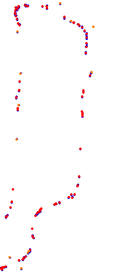 vhe_velopark collisions