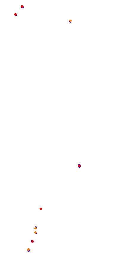 vhe_velopark collisions