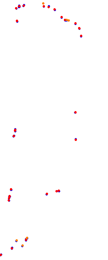 vhe_velopark collisions