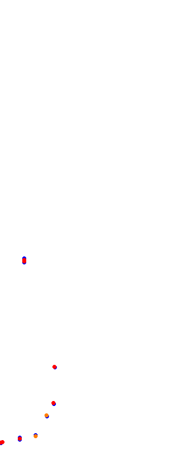 vhe_velopark collisions