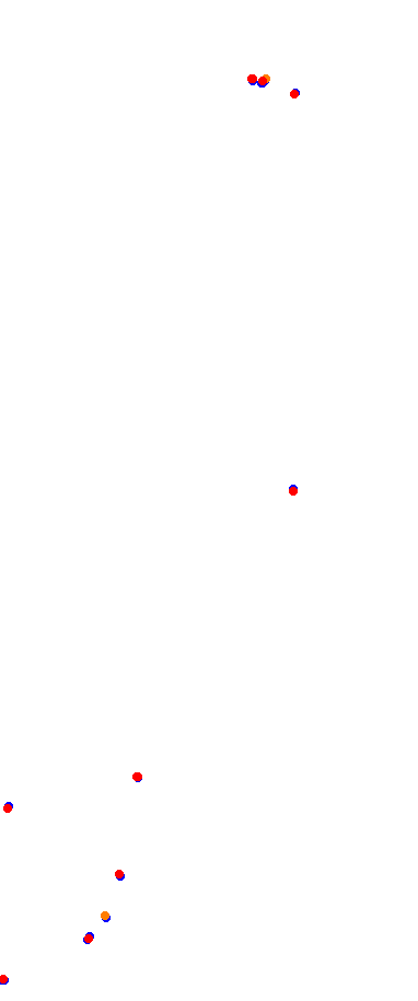 vhe_velopark collisions