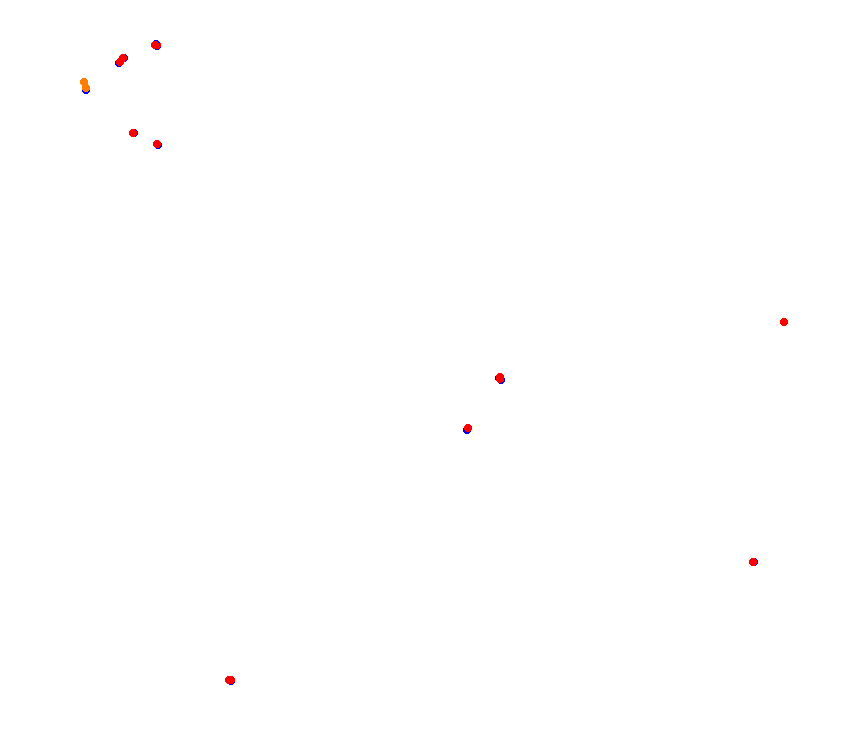 ks_taruma collisions