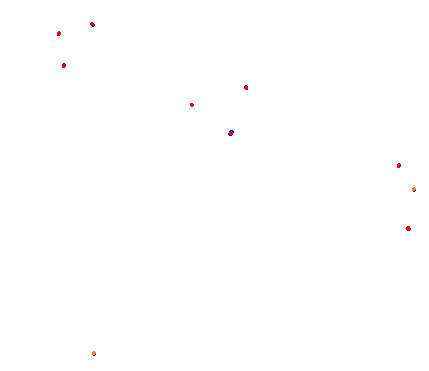 ks_taruma collisions