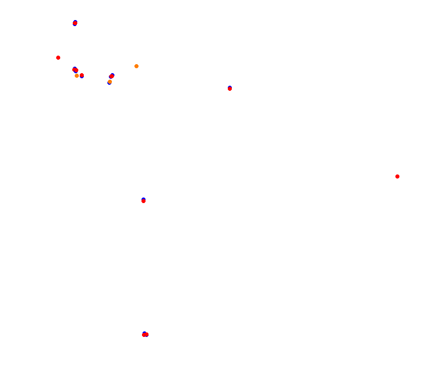 ks_taruma collisions