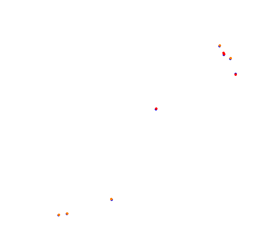 ks_taruma collisions