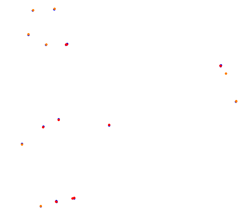 ks_taruma collisions