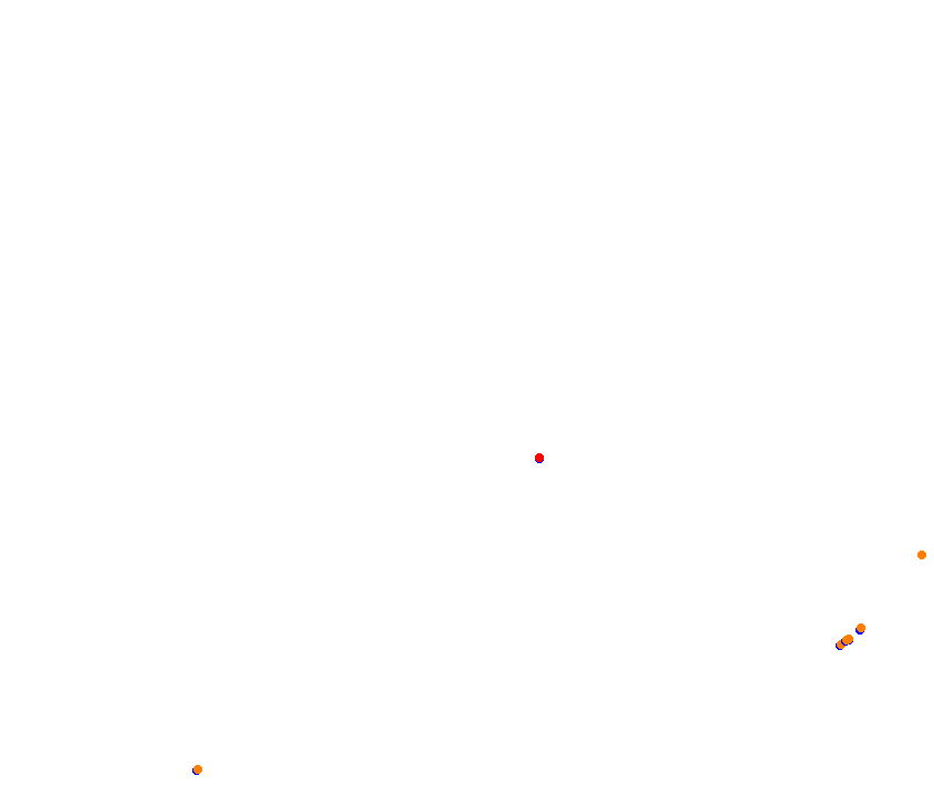 ks_taruma collisions