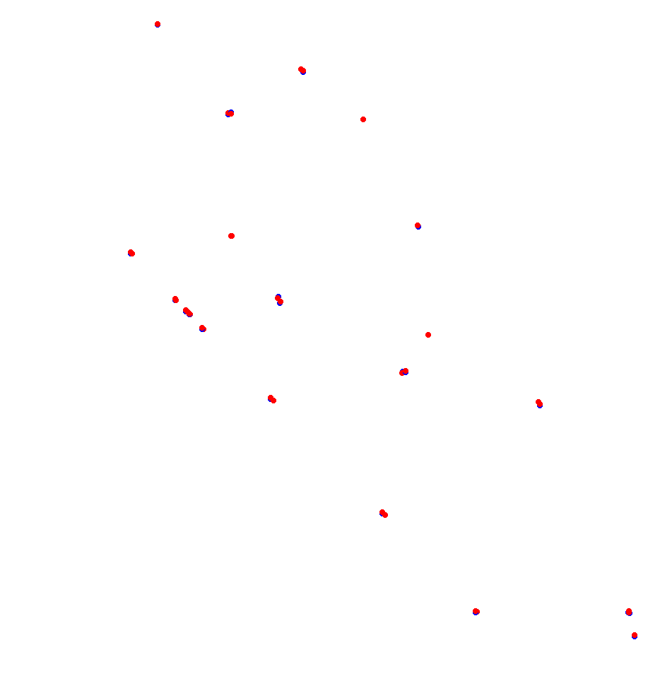 erl_goiania collisions