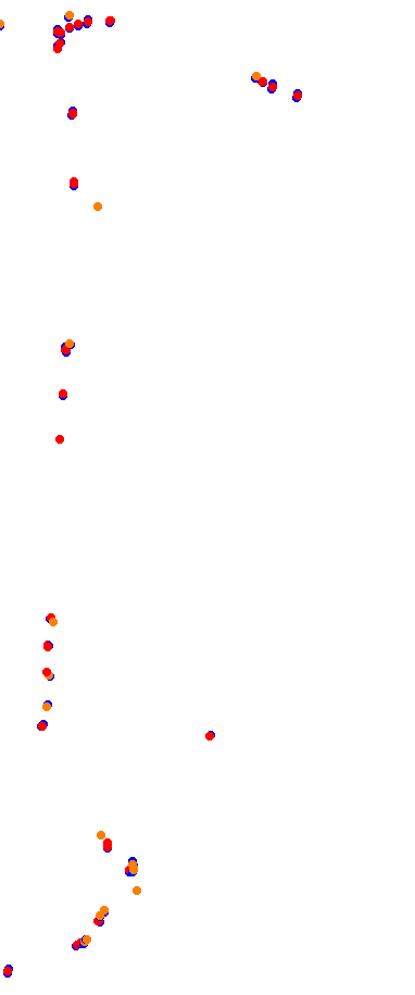 vhe_velopark collisions