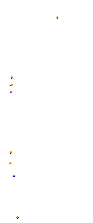 vhe_velopark collisions