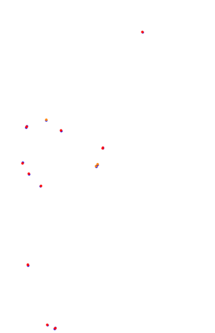 ks_interlagos collisions