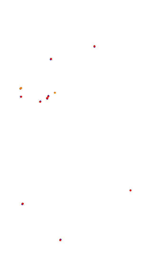 ks_interlagos collisions