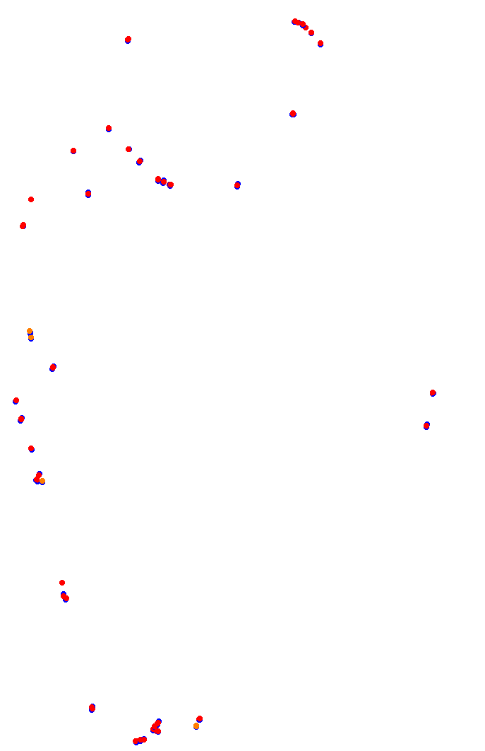 ks_interlagos collisions