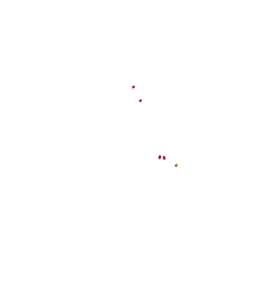 erl_goiania collisions