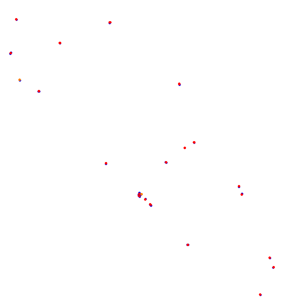 erl_goiania collisions