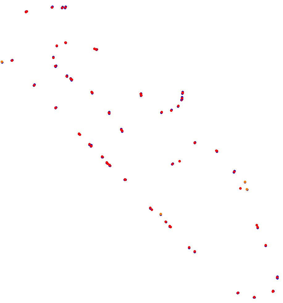 erl_goiania collisions