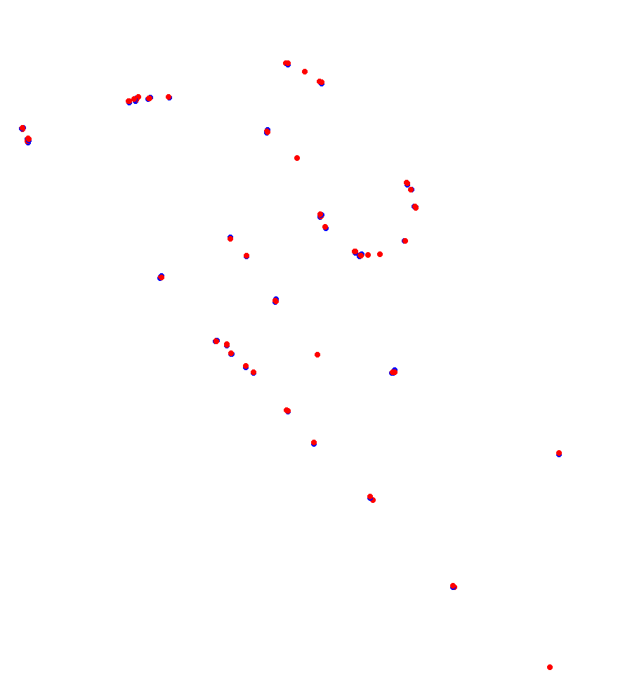 erl_goiania collisions