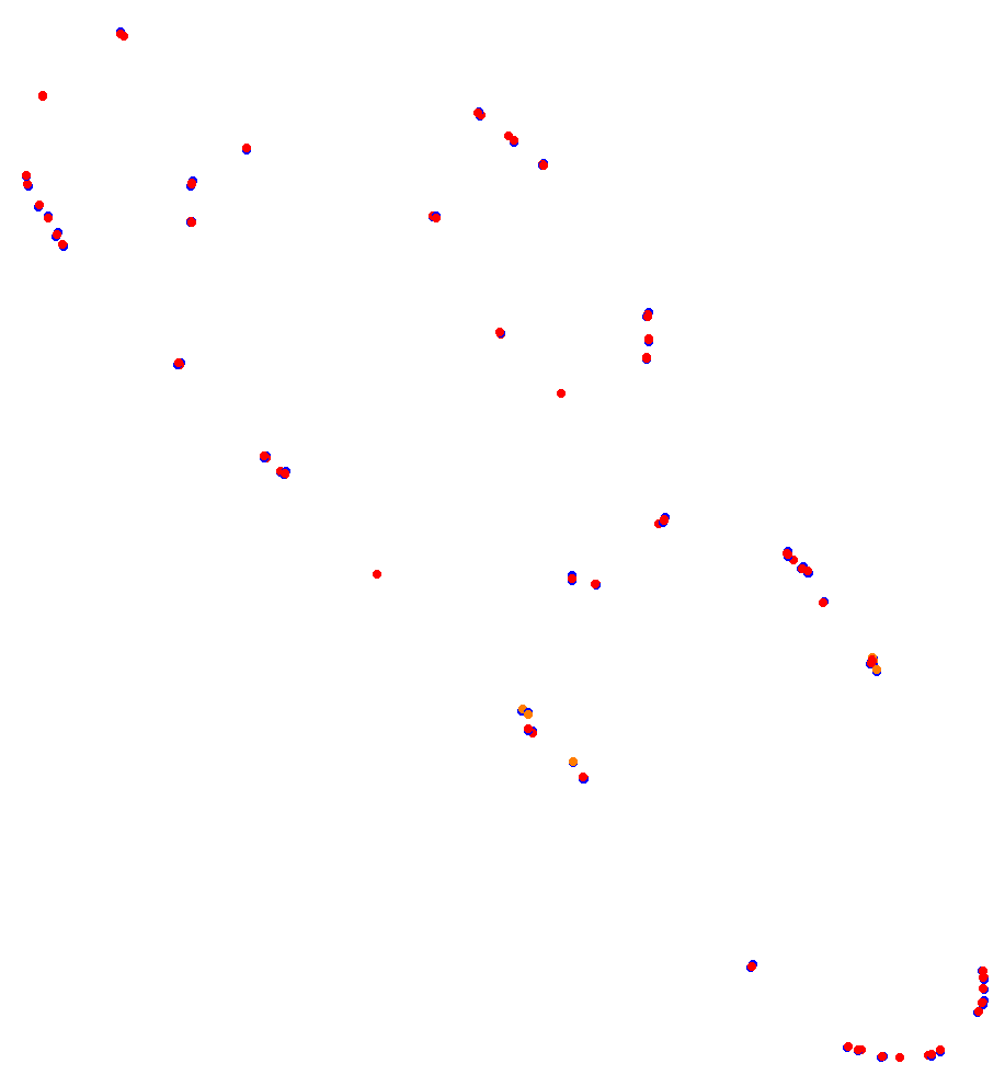 erl_goiania collisions