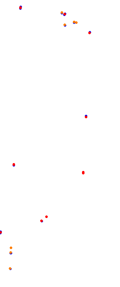 vhe_velopark collisions