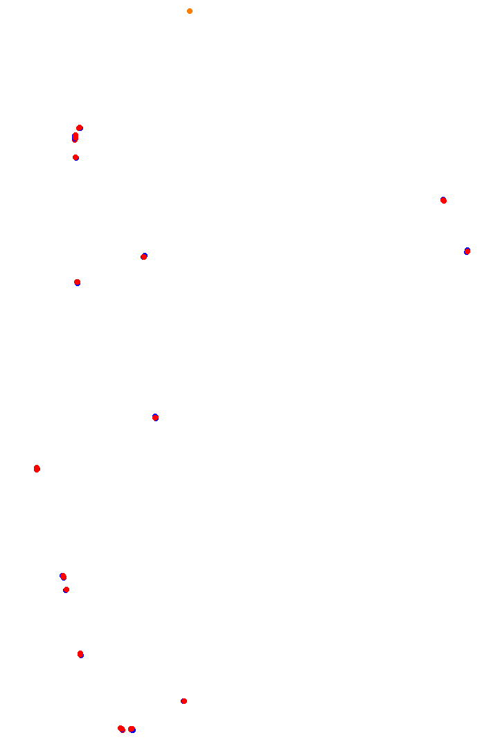 ks_interlagos collisions