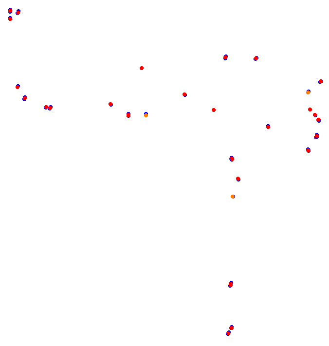 vhe_velocitta collisions