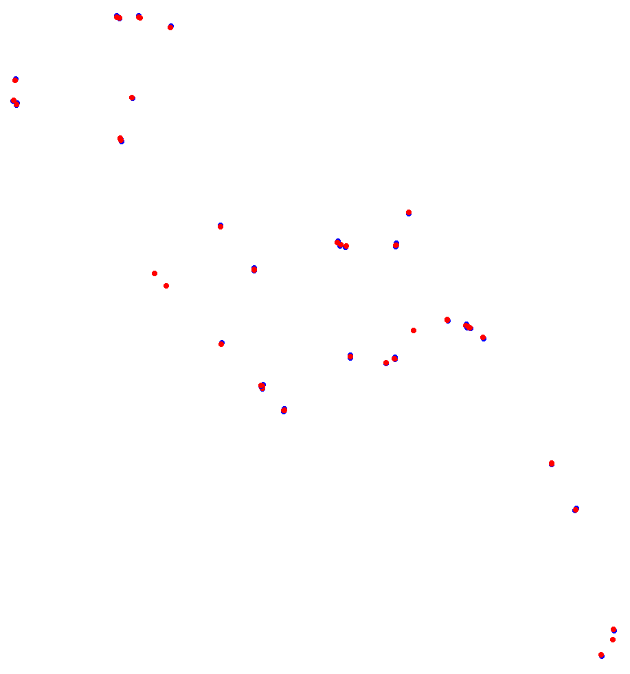 vhe_goiania collisions