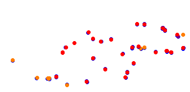 mdd_kartodromo_kbc collisions