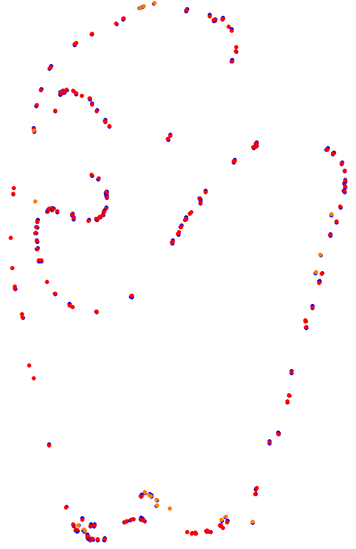 ks_interlagos collisions