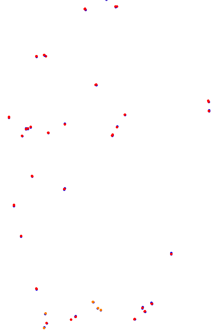 ks_interlagos collisions