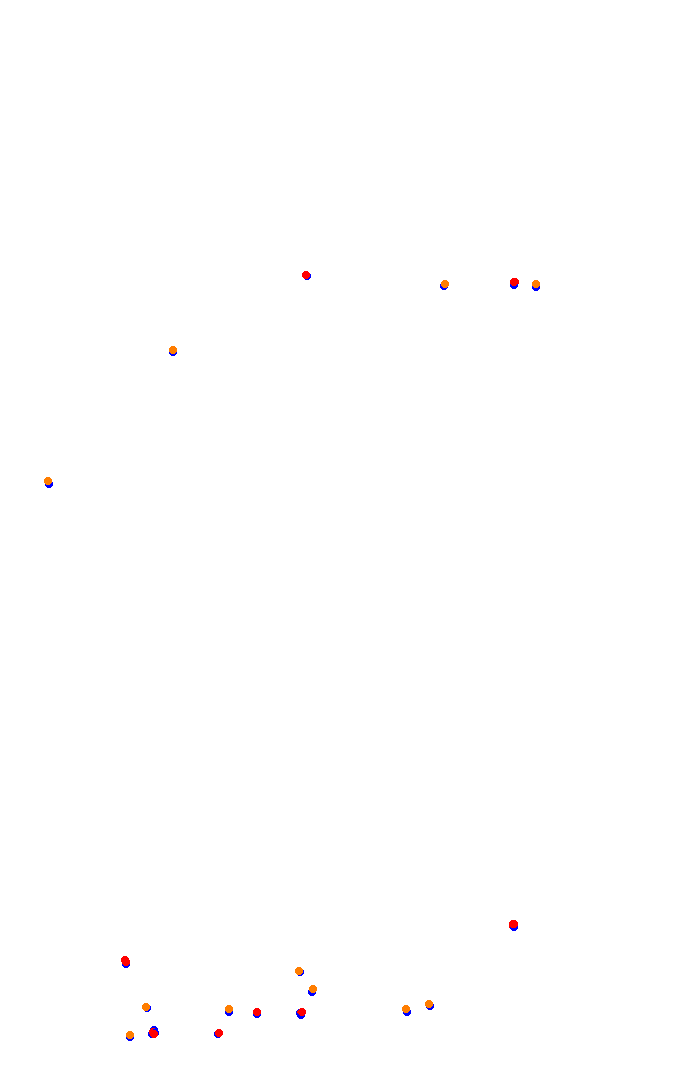 ks_interlagos collisions