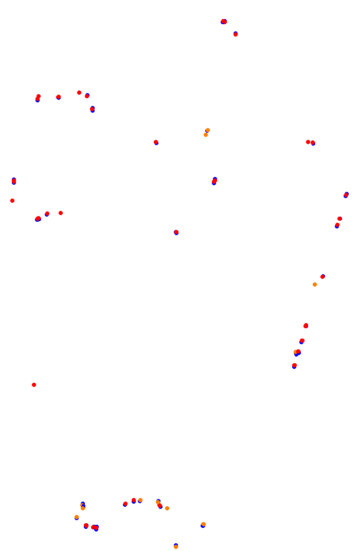 ks_interlagos collisions