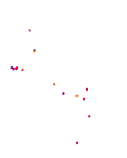 acme_potenza collisions