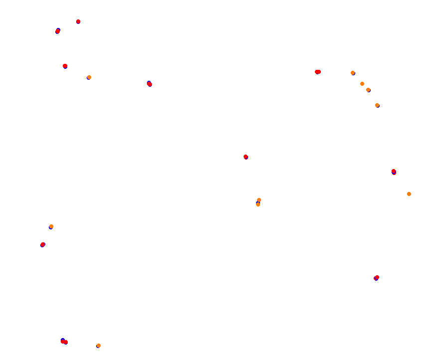 ks_taruma collisions