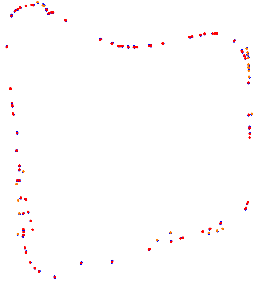 acf_brasilia collisions