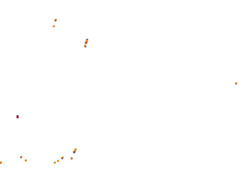 vhe_cascavel collisions