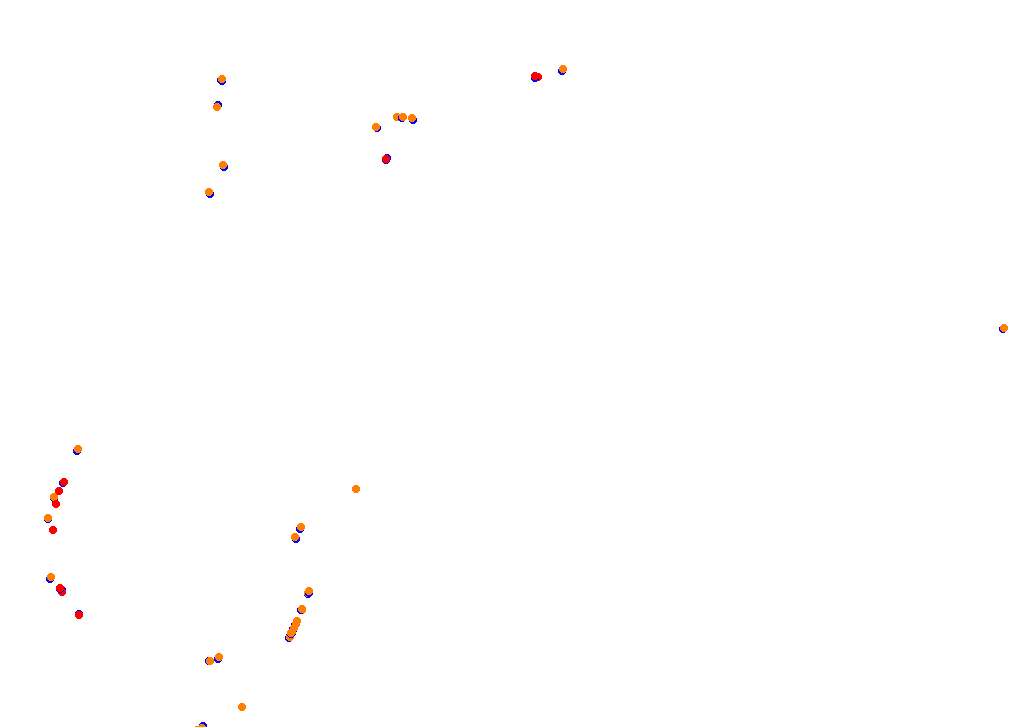 vhe_cascavel collisions