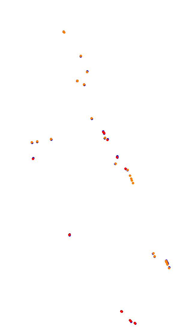 vhe_curitiba collisions