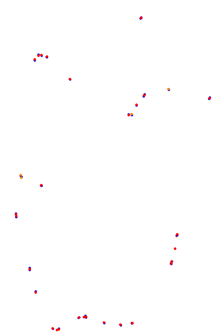 ks_interlagos collisions