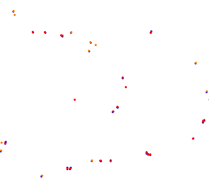 db_taruma collisions