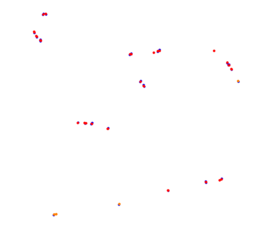 ks_taruma collisions