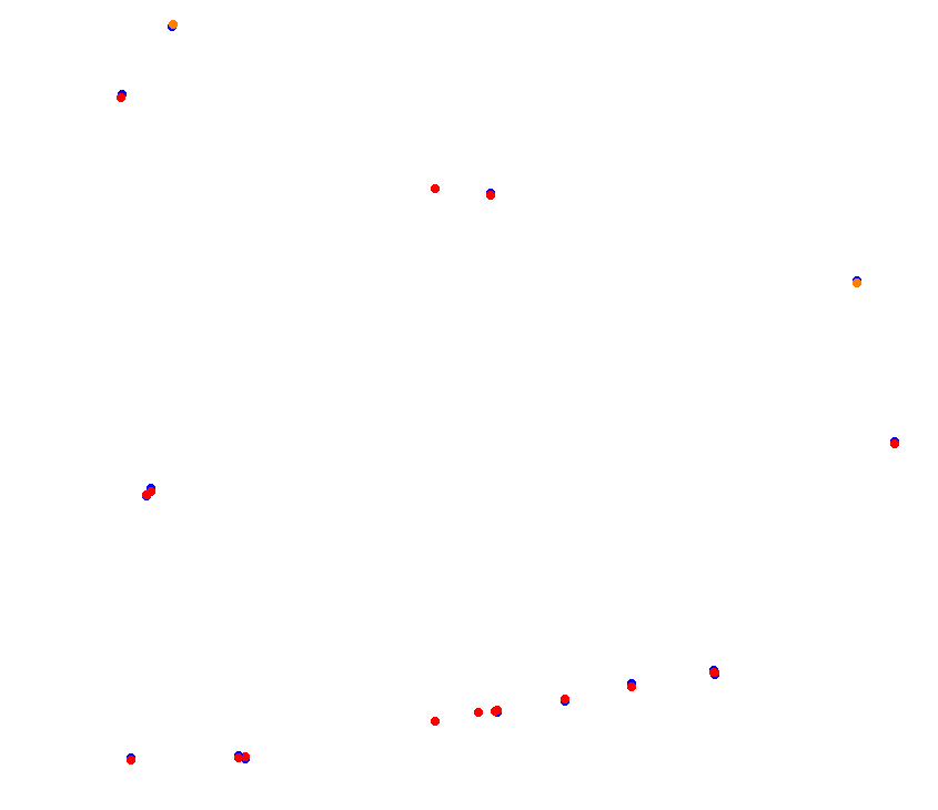 ks_taruma collisions