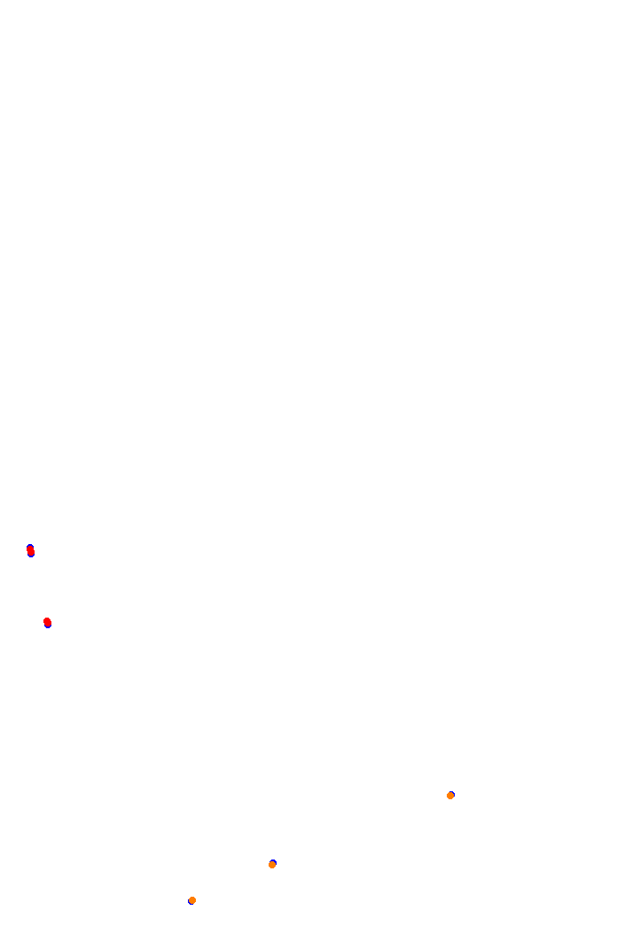 ks_interlagos collisions