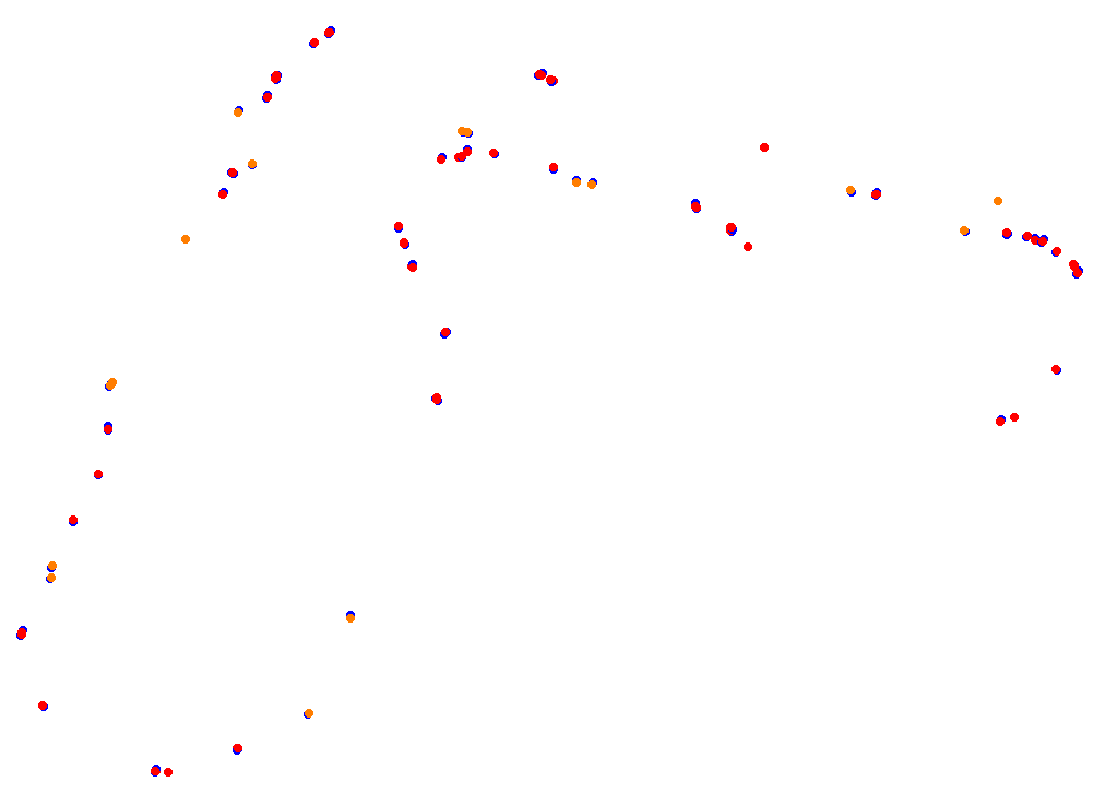 vhe_cascavel collisions